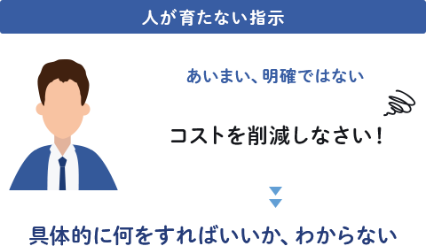 人が育たない指示