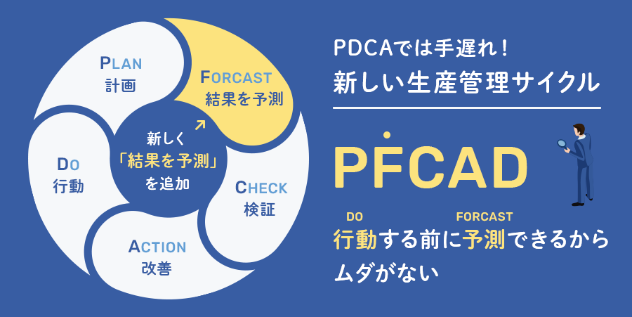 PDCAでは手遅れ！新しい生産管理サイクル